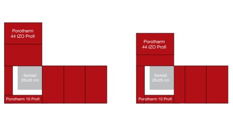 IZO Profi instructions